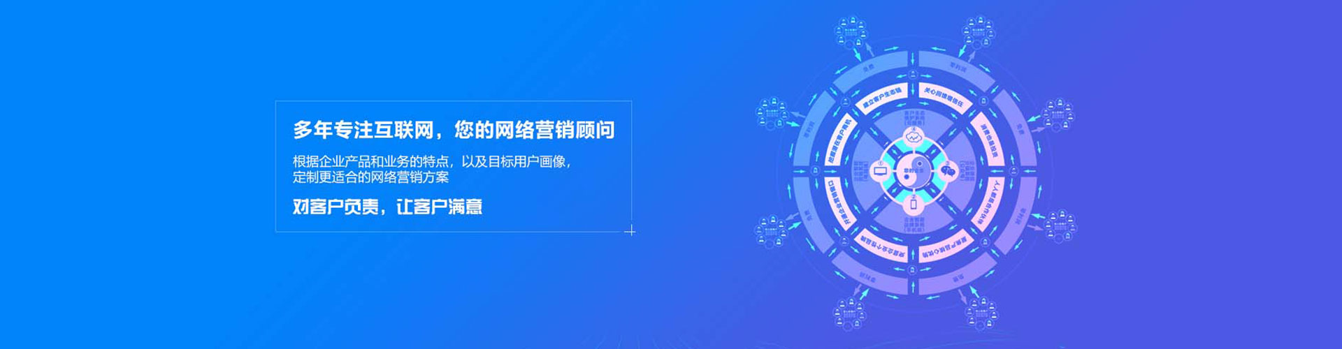 无为sem优化